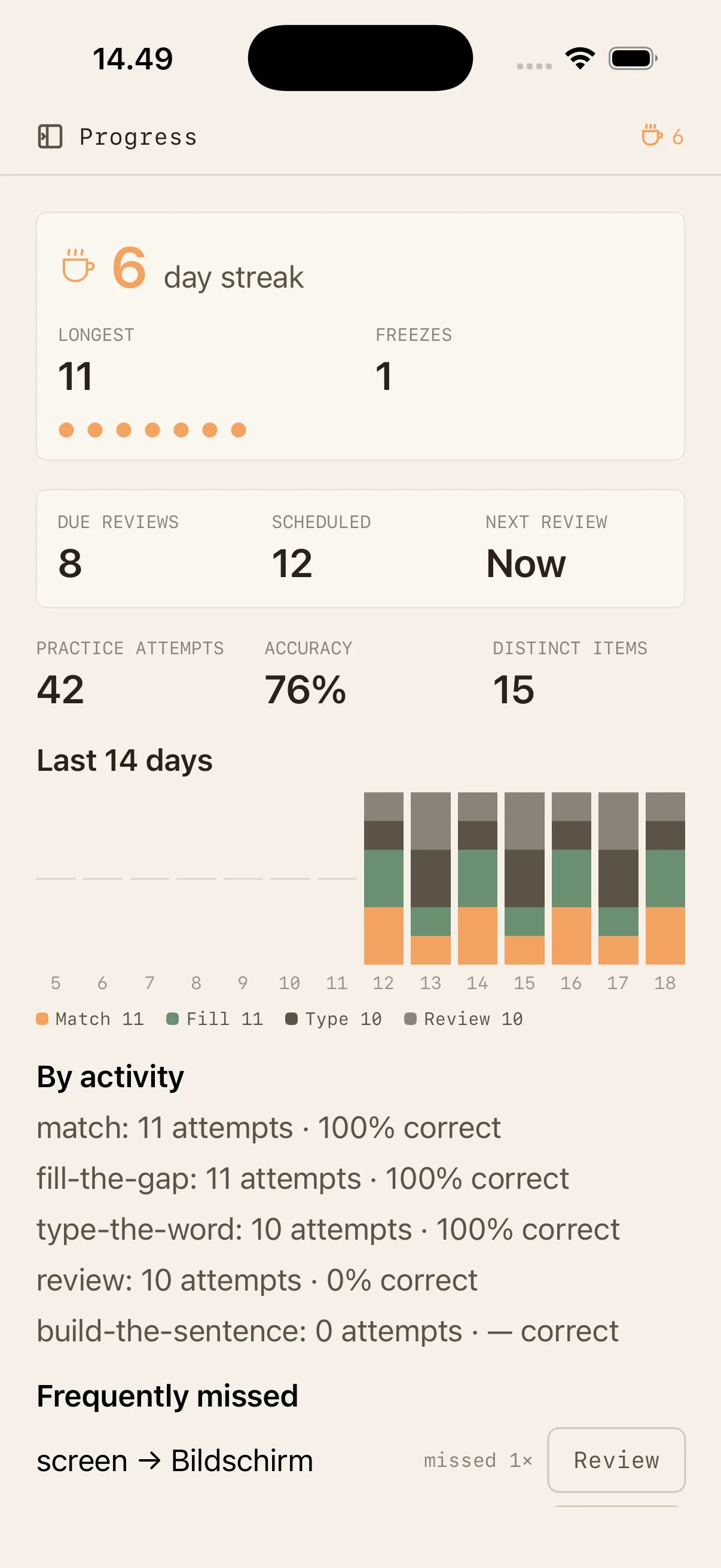 Progress screen with a six-day streak
